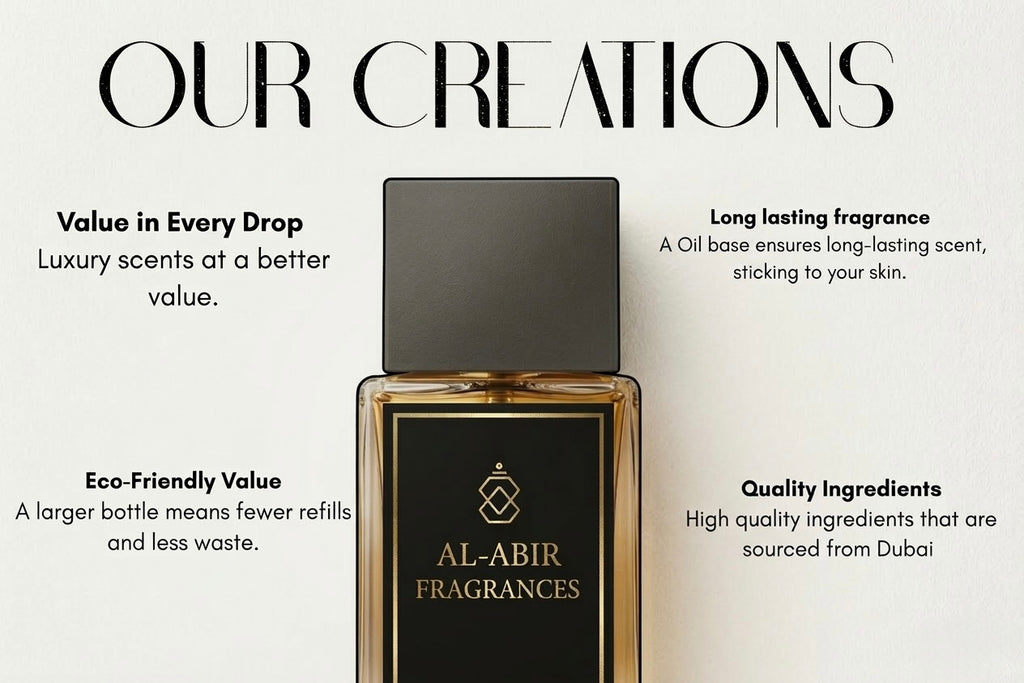 Absolute Aventus Inspired by Aventus