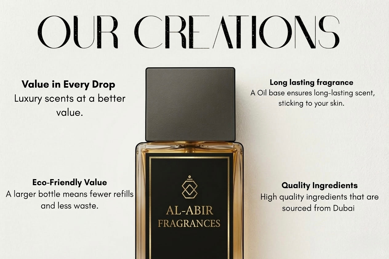 Absolute Aventus Inspired by Aventus